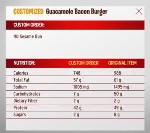 Red Robin Guacamole Bacon Burger with NO BUN